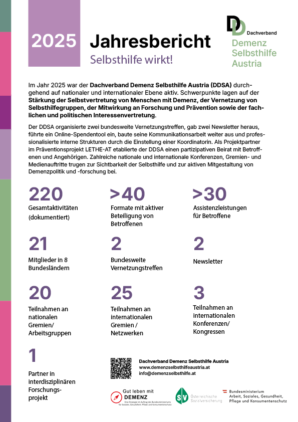 Demenz Selbsthilfe Austria Jahresbericht